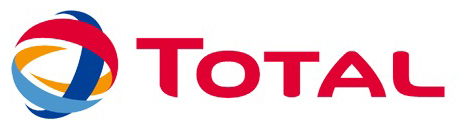 Total